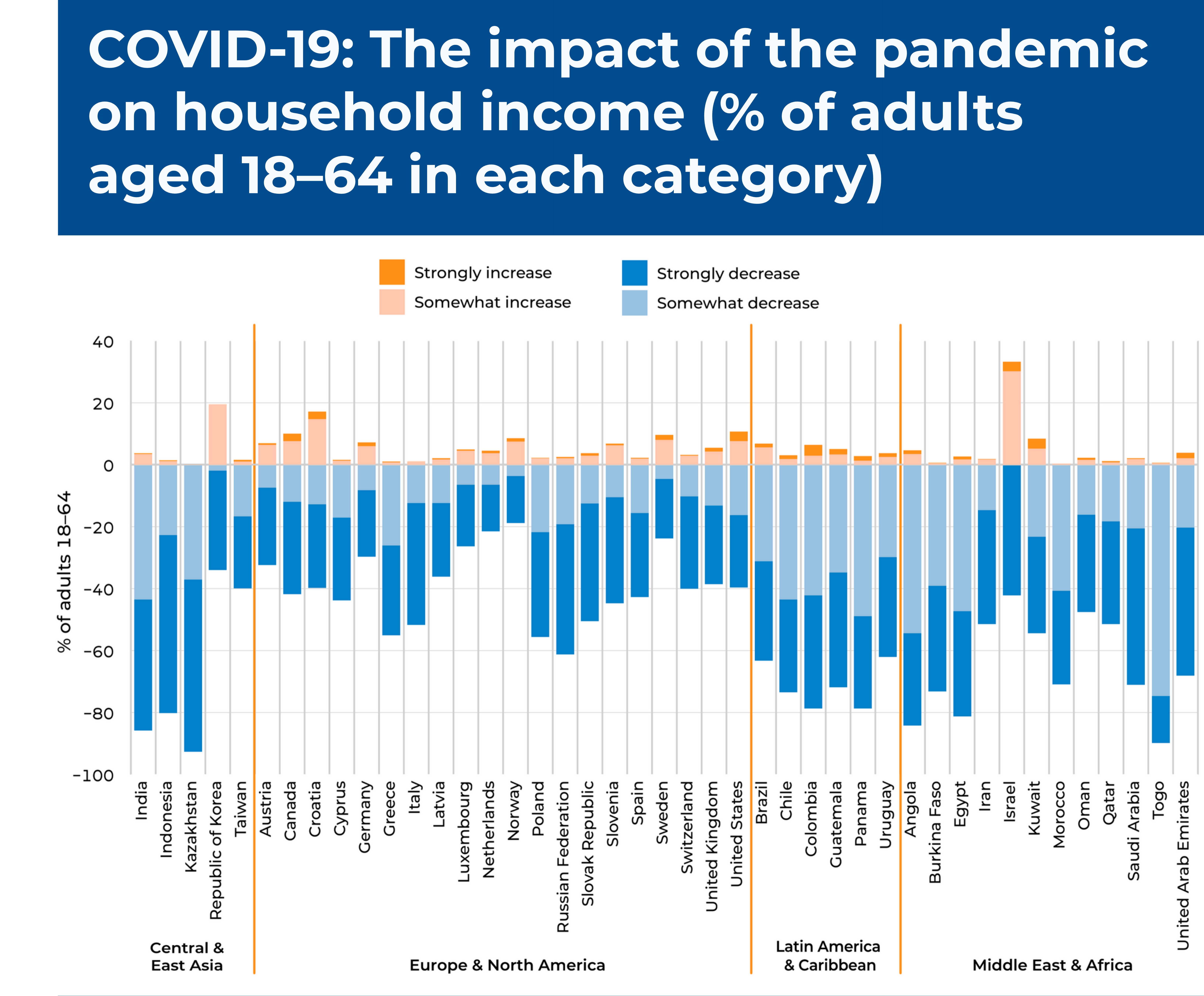 Taiwan covid 19 cases malaysia